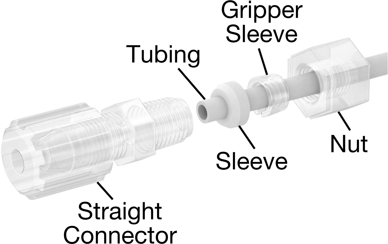 Kimyasallar için Sıkıştırmalı Bağlantı Parçası, 1/4" Dış Çaplı Plastik Boru x 1/2 NPT Erkek için Dirsek