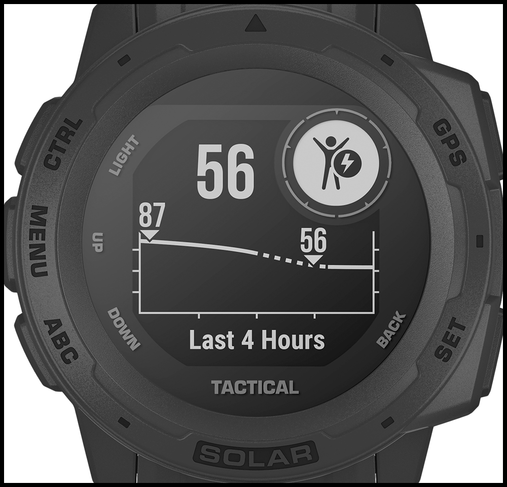 Health and Fitness Tracking