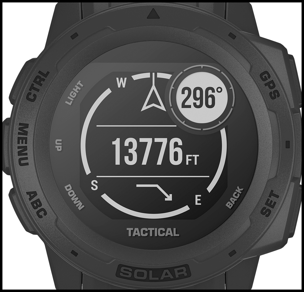 Weather and Elevation Monitoring