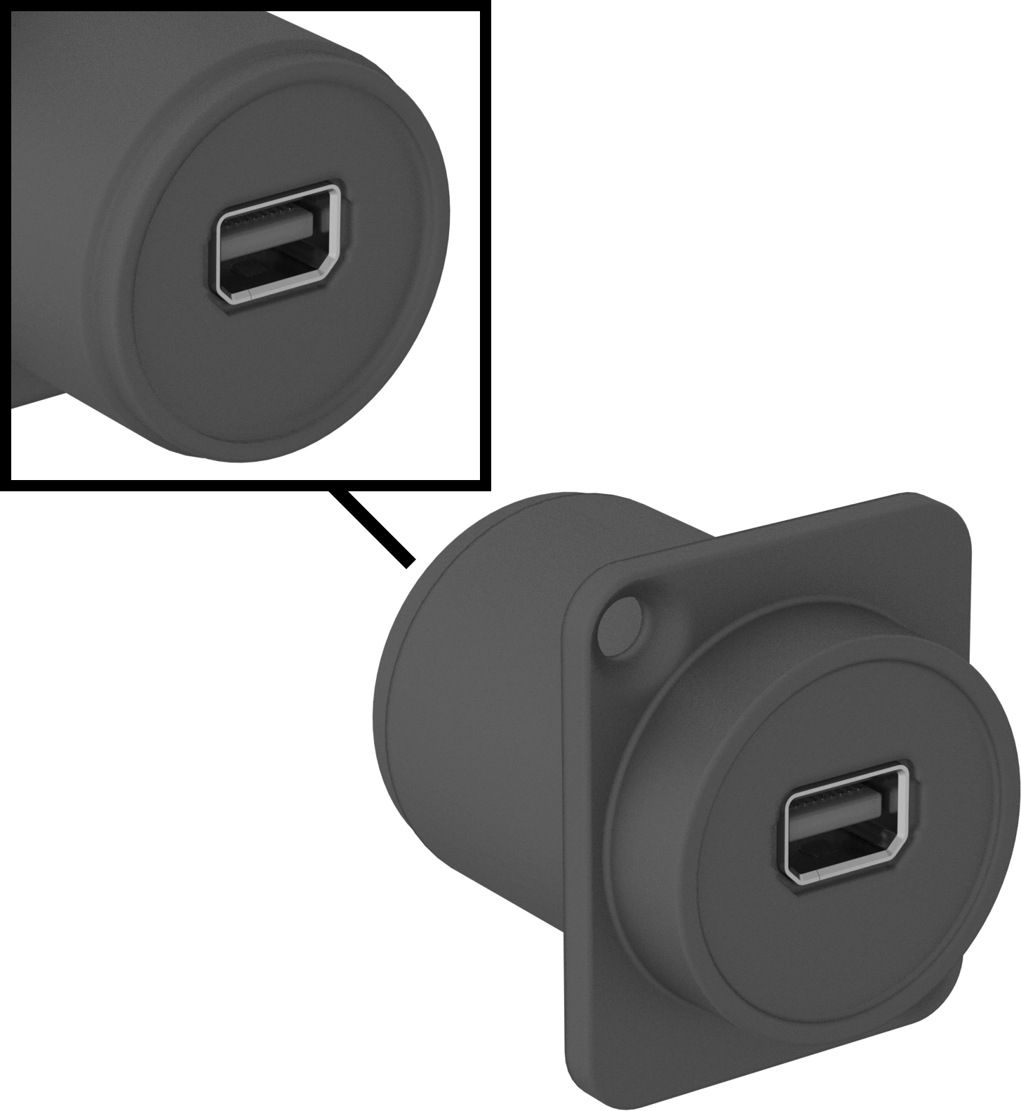 Panele Monte Displayport Konektörü, Mini Displayport Dişi x Mini Displayport Dişi