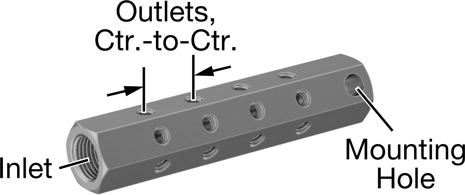 Mini Altıgen Manifold, 1/8 NPT X10-32 UN/UNF (SAE)