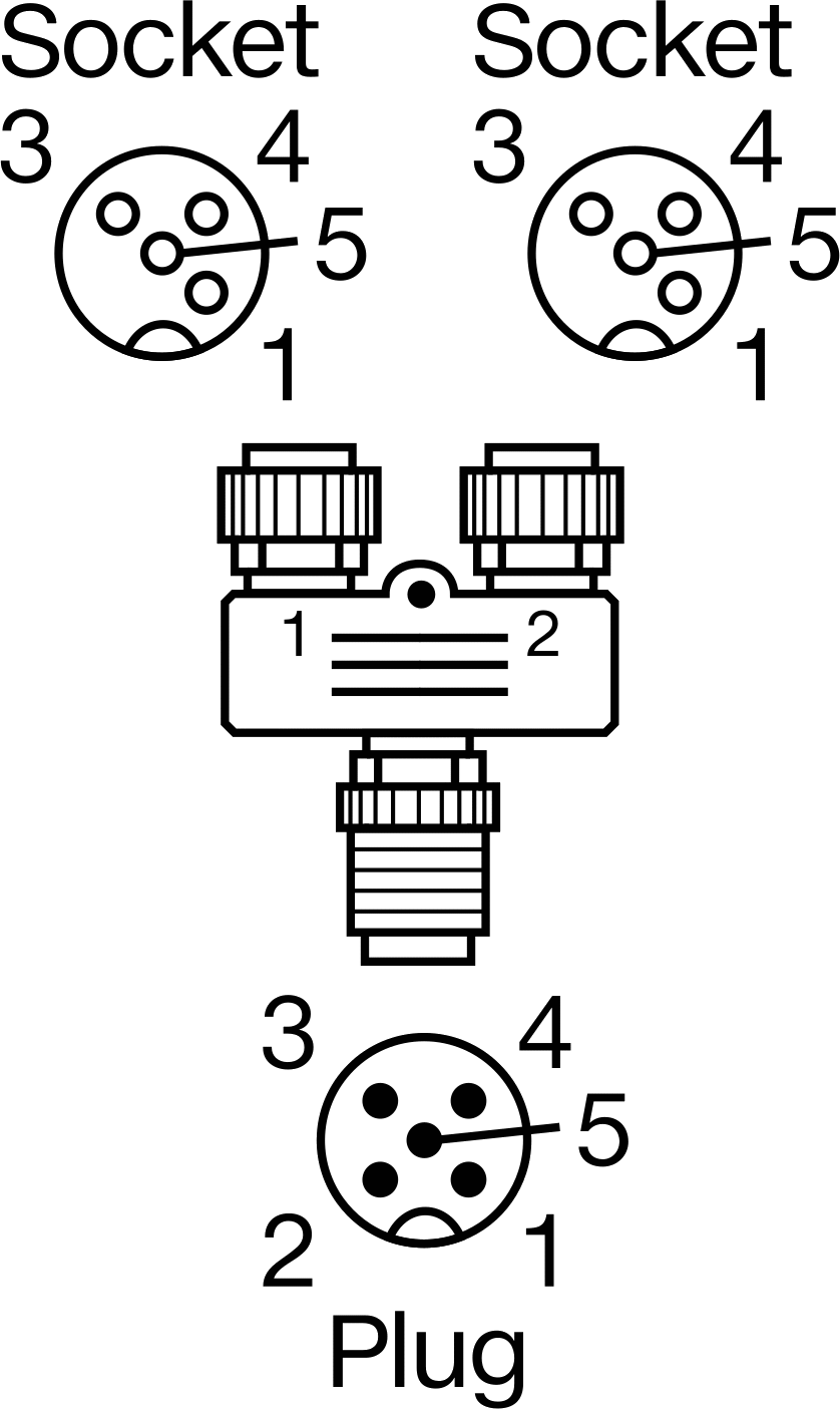 5 Pole Plug × 5 Pole Socket × 5 Pole Socket