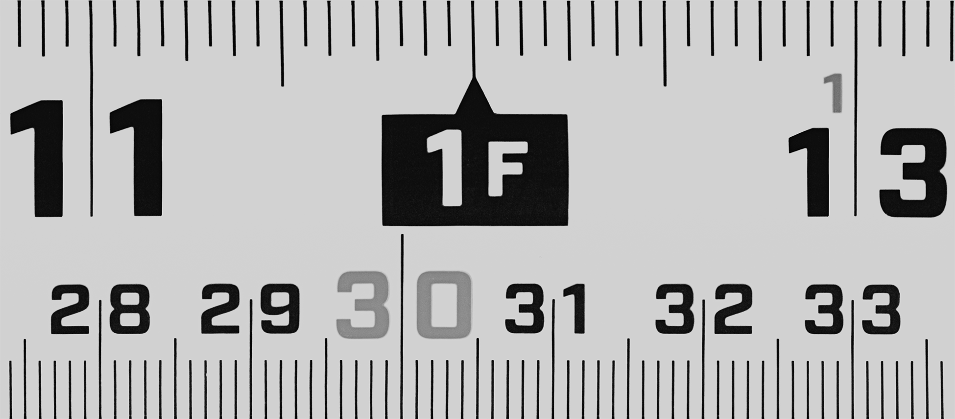 Inch/Metric