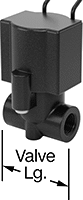 5760T121