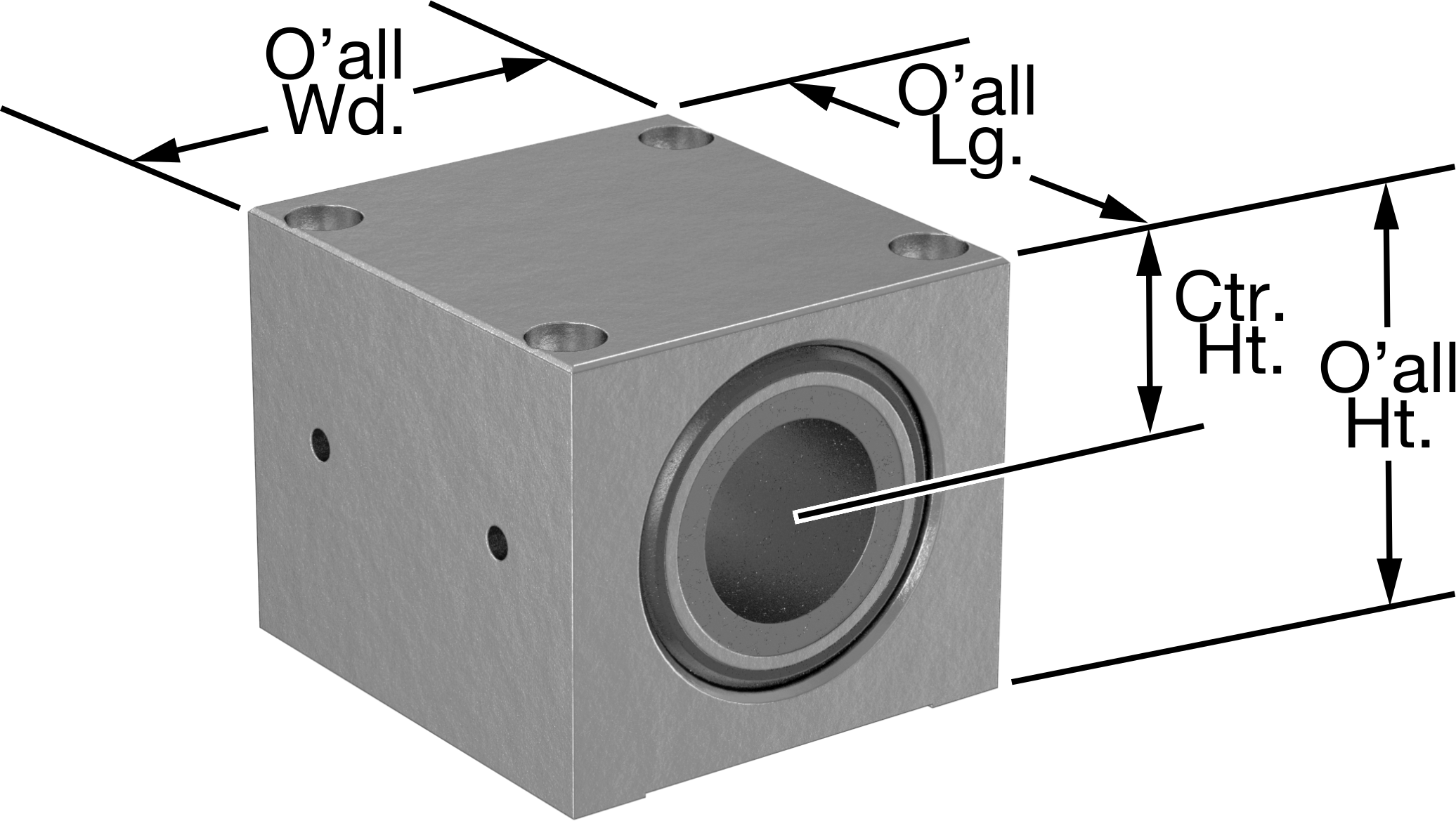 Bearing in Housing