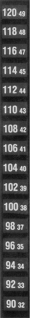 Sıcaklık Gösterge Etiketleri, Dikey Yönlendirme, 90° ila 120°F