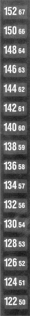 Sıcaklık Gösterge Etiketleri, Dikey Yönlendirme, 122° ila 152°F