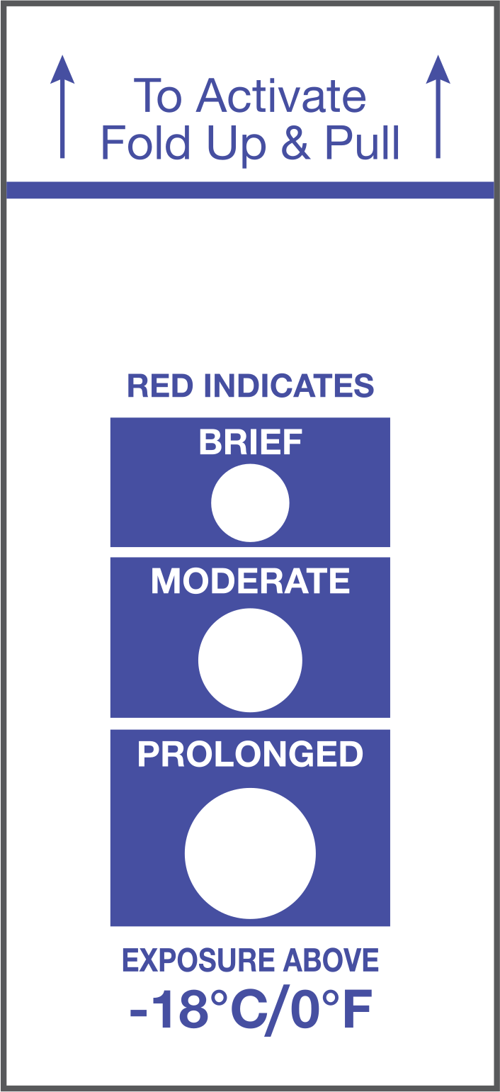 Temperature-Indicating Label with Multiple-Exposure-Duration Thresholds