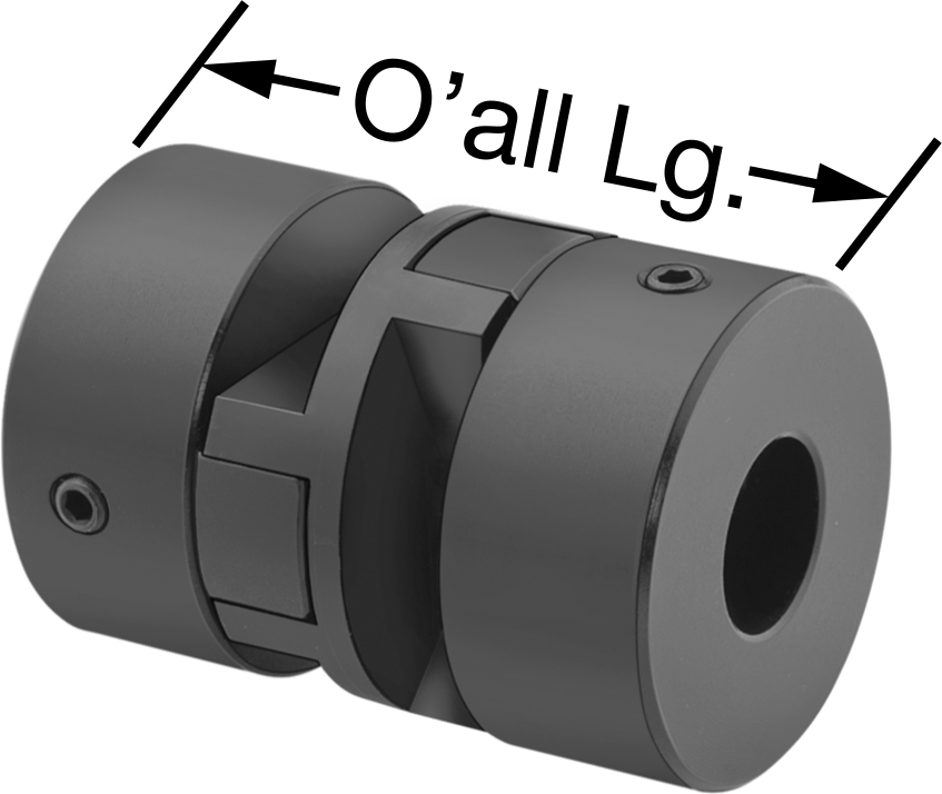 Components of a Coupling Shown Assembled