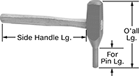 6052A12