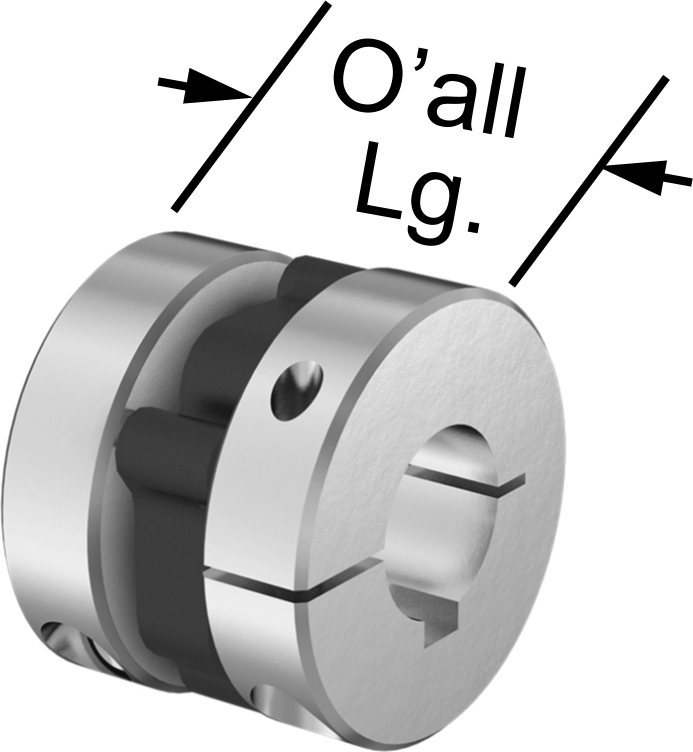 Components of a Coupling Shown Assembled