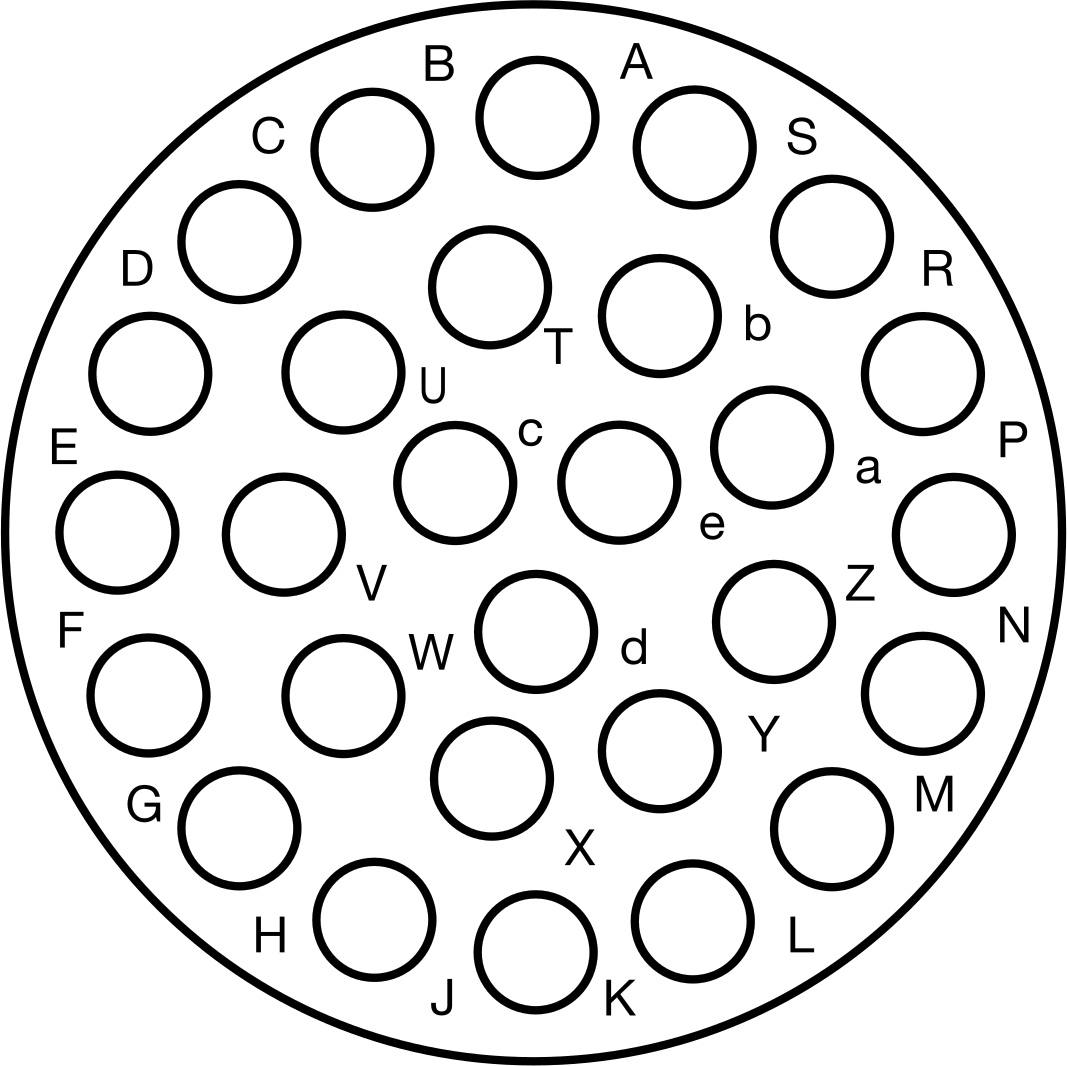 28 Poles (Counterclockwise)