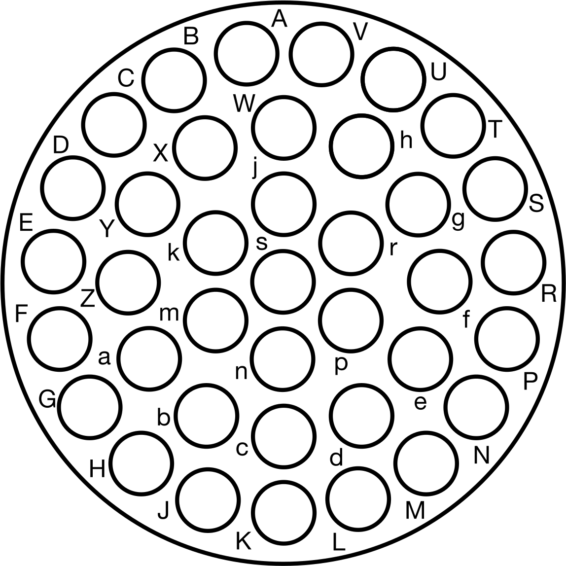 38 Poles (Counterclockwise)