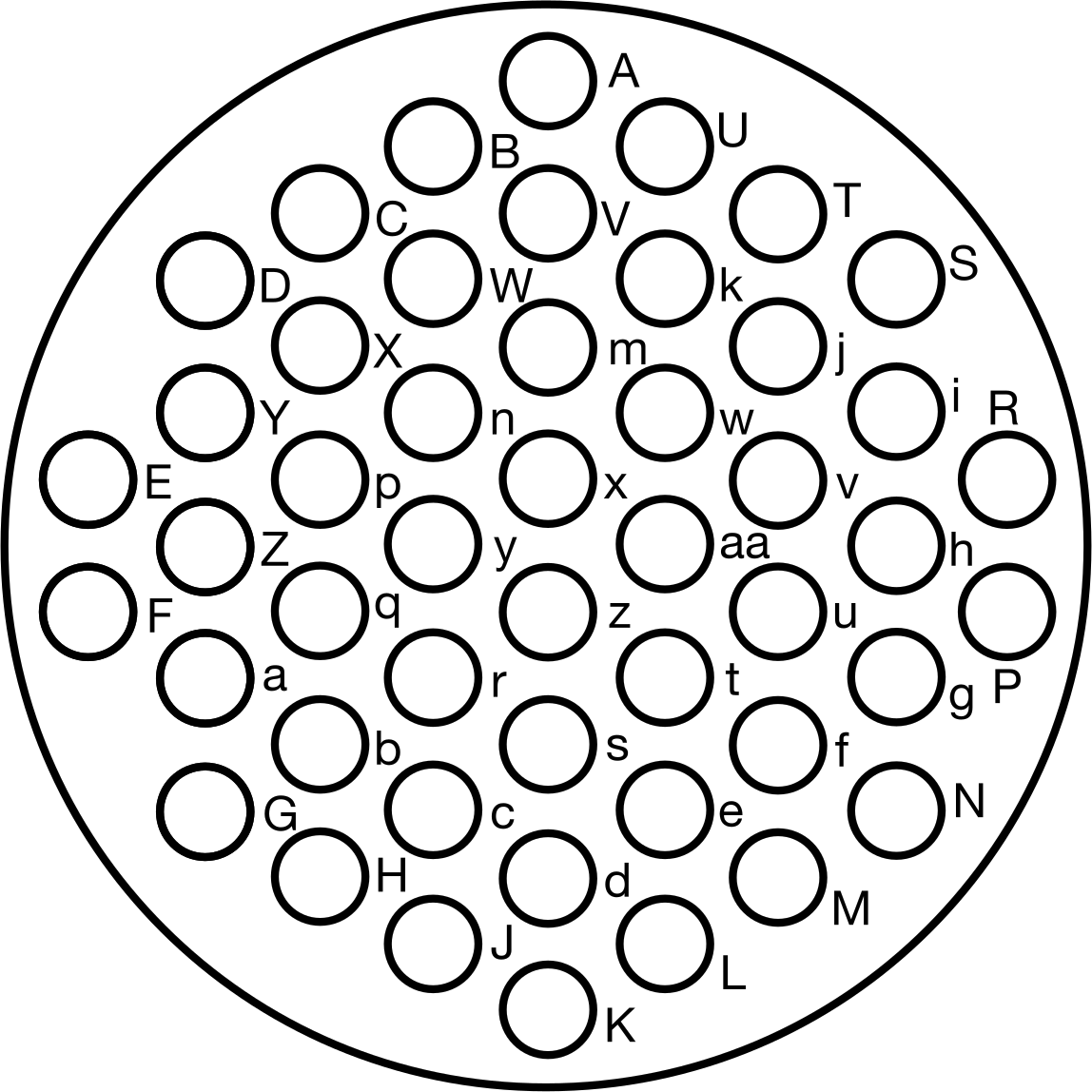 48 Poles (Counterclockwise)