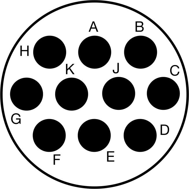 10 Poles (Clockwise)