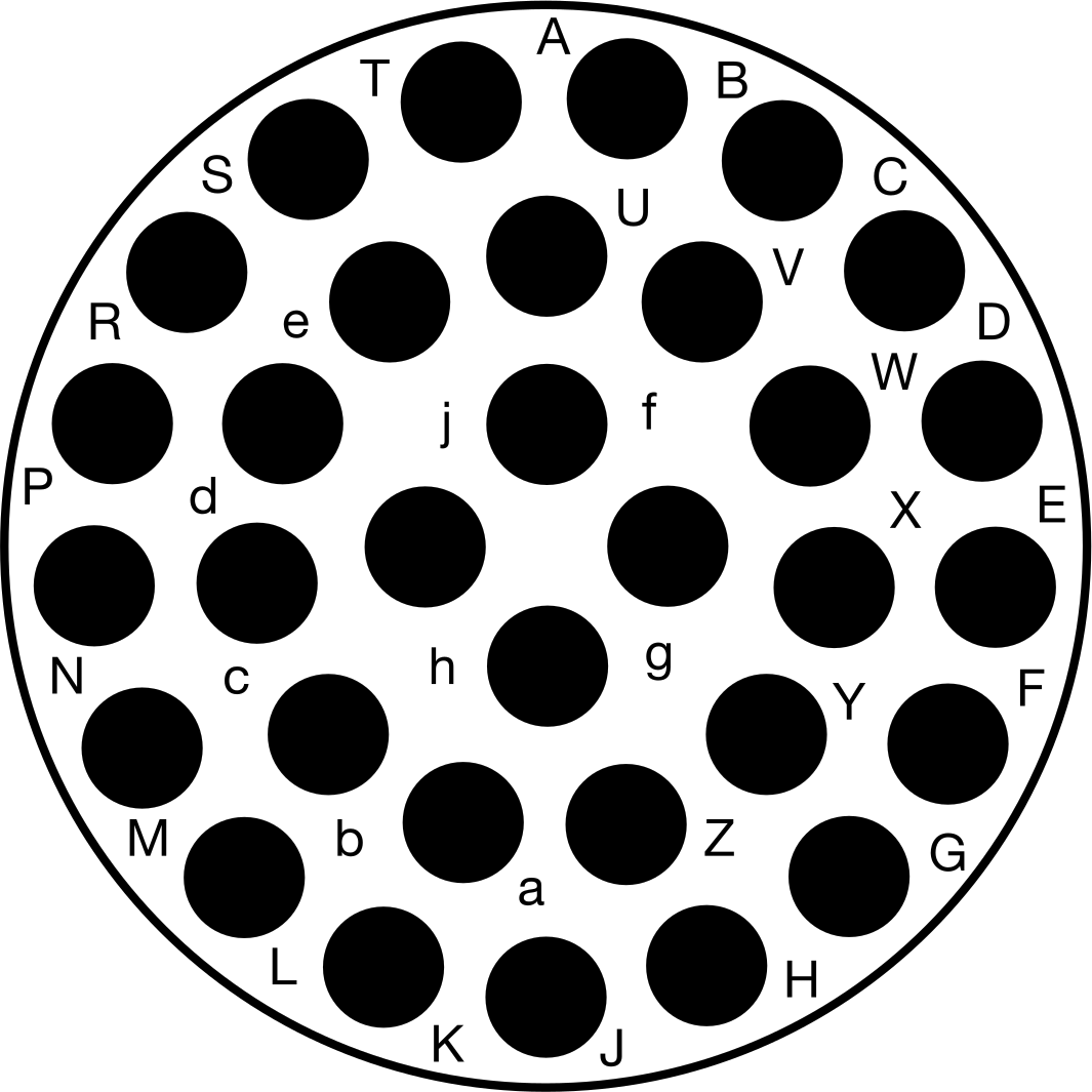 32 Poles (Clockwise)