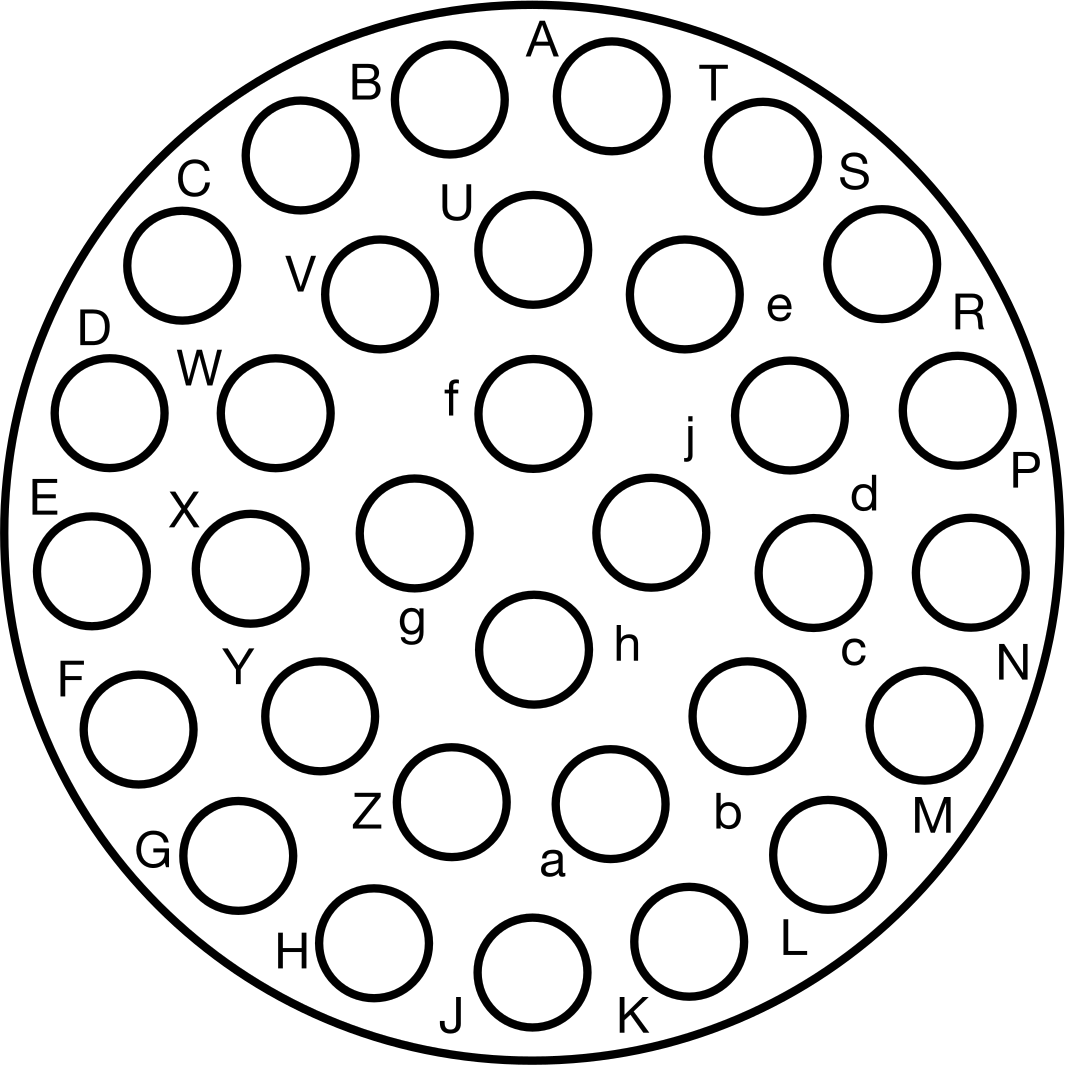 32 Poles (Counterclockwise)