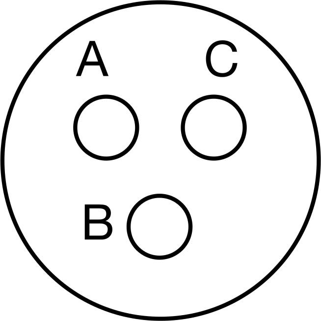 3 Poles (Counterclockwise)