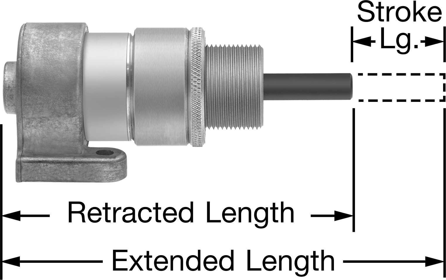Horizontal Mount