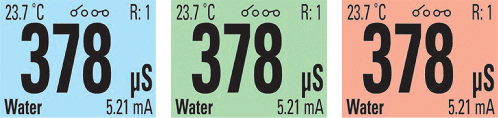 Three-Color Display
