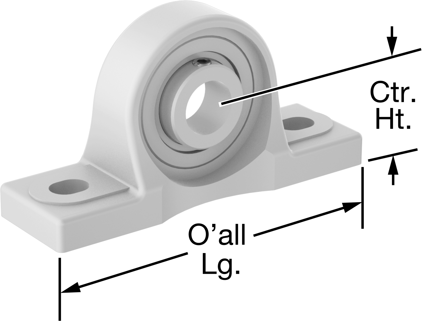 Kuru Çalışan Sabit Rulman, 3/4" Mil Çapı için