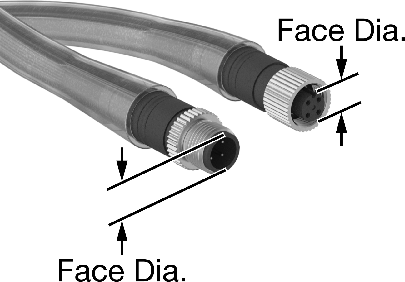 Plug × Socket (with Overmold Protection)