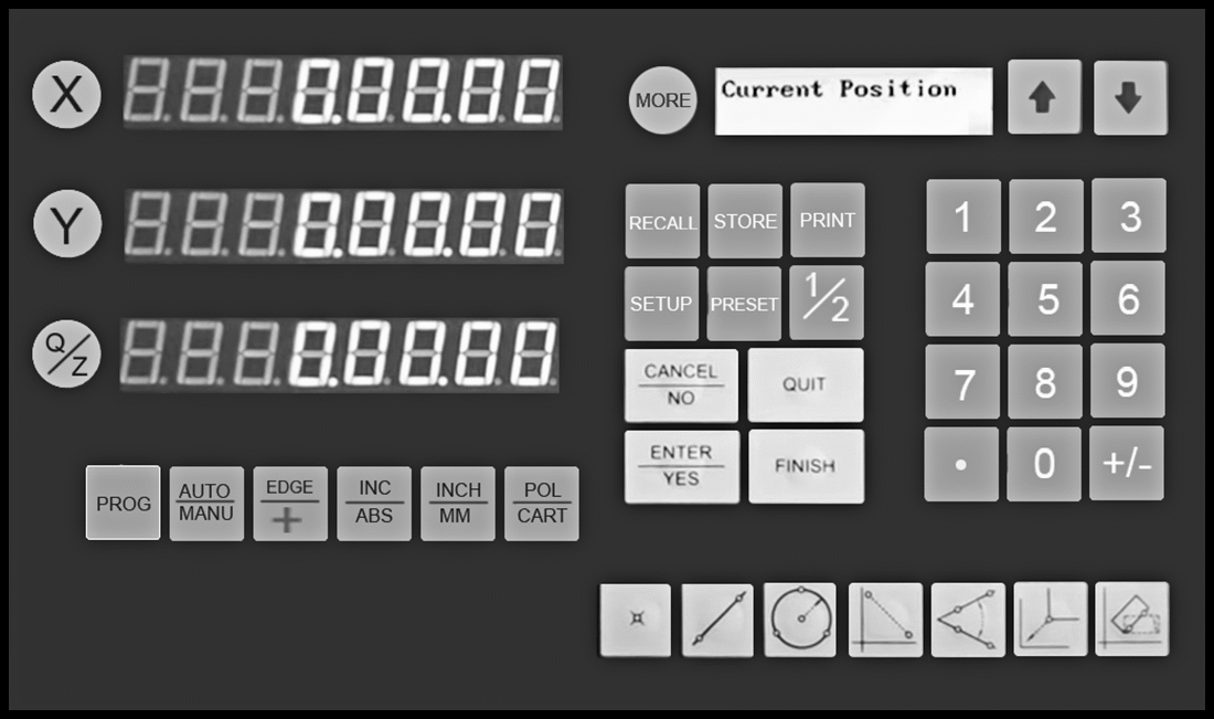 Numeric Display Screen