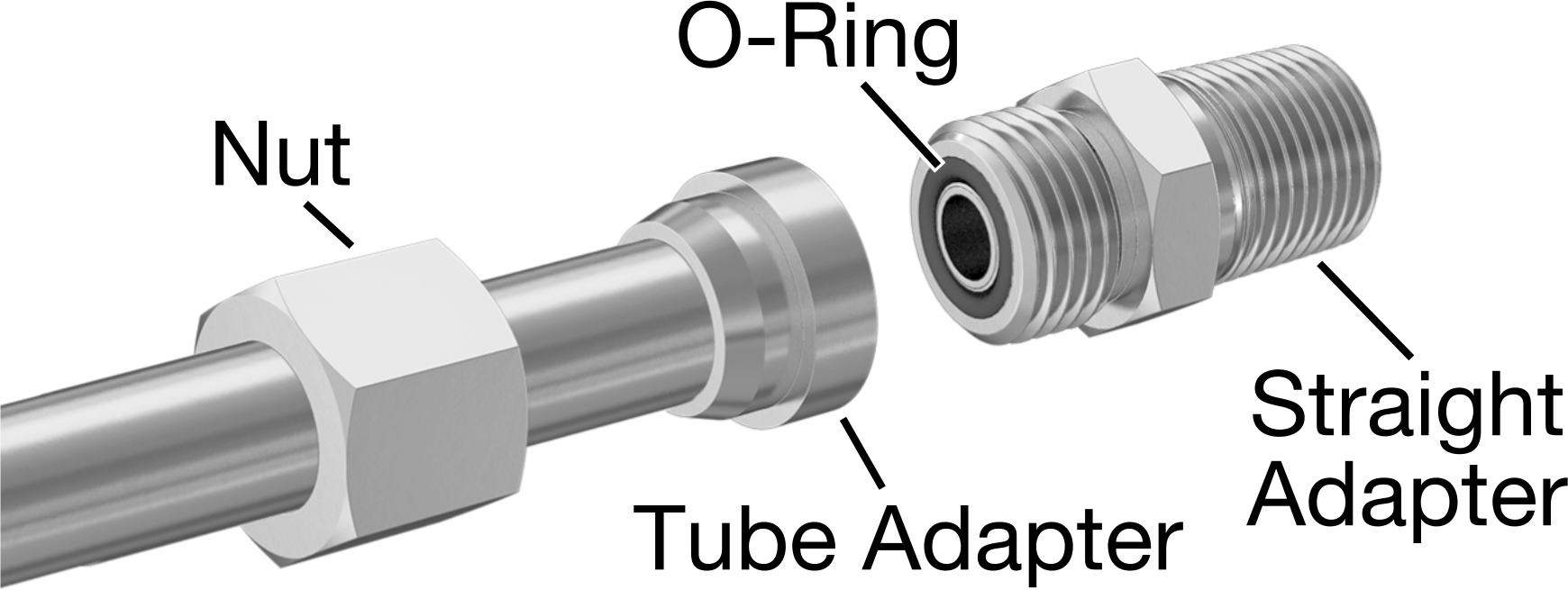O-Ring Yüz Contalı Bağlantı Parçası, 1/4" Boru Dış Çapı x 1/4 NPT Erkek için 90 Derece Dirsek