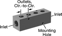Çift Bölümlü Dik Açılı Akış Dikdörtgen Manifoldları