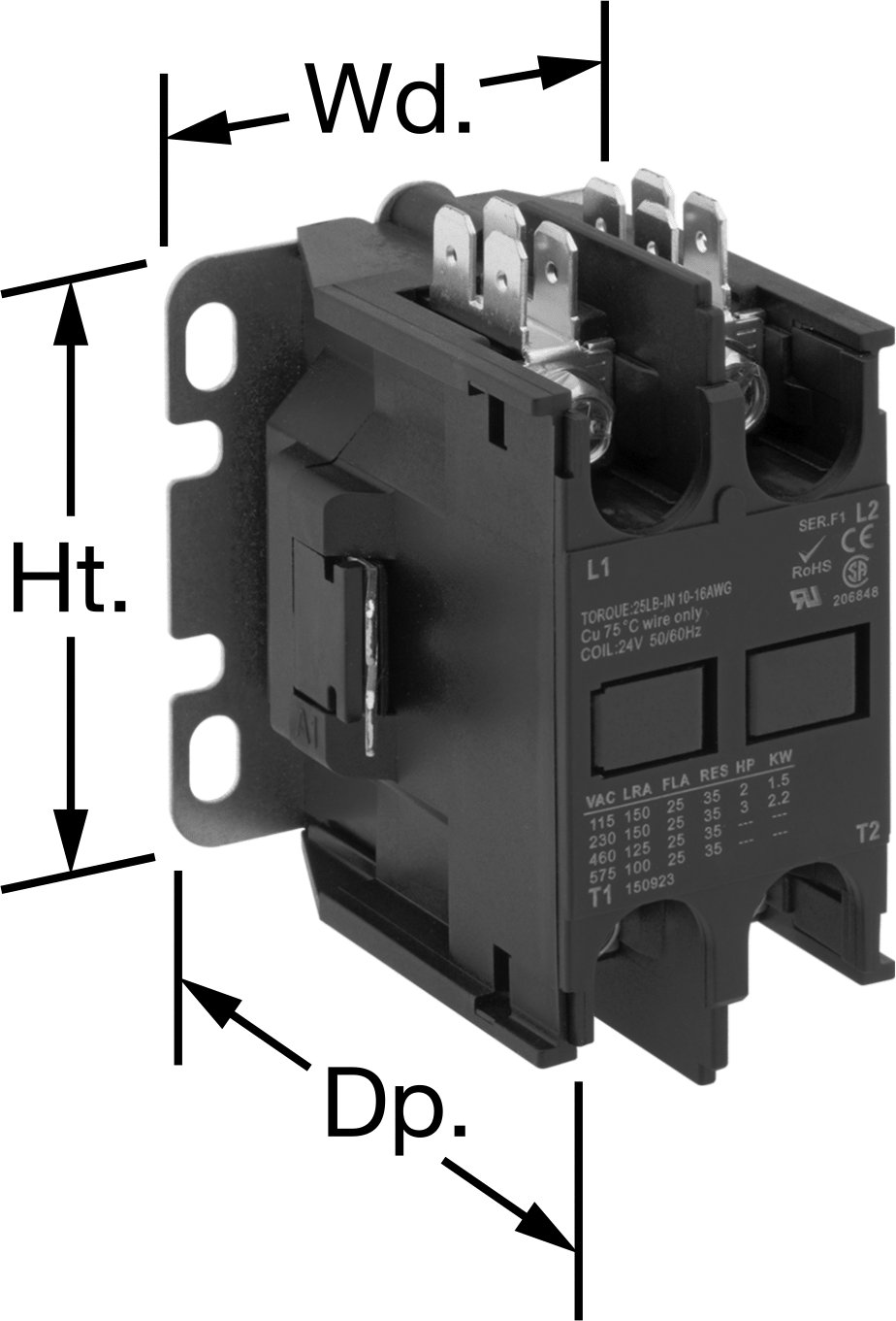 2 Circuits