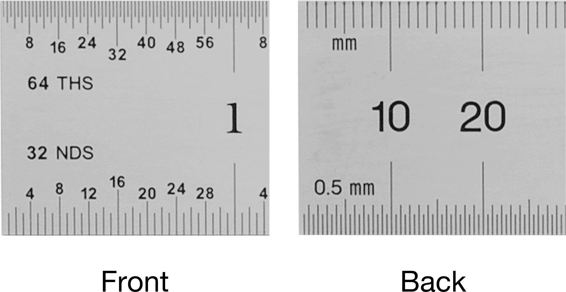 Inch/Metric