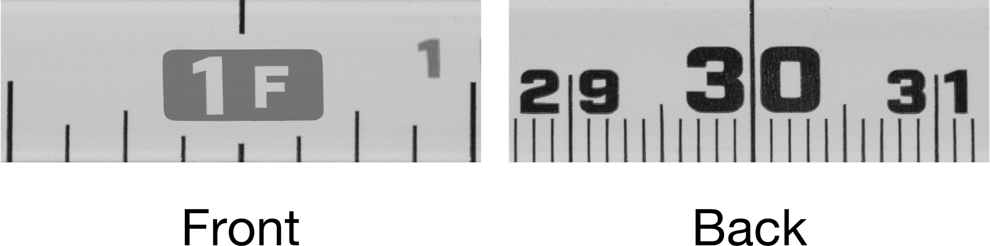 Inch/Metric