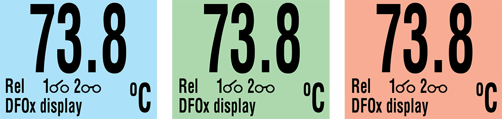 Three-Color Display