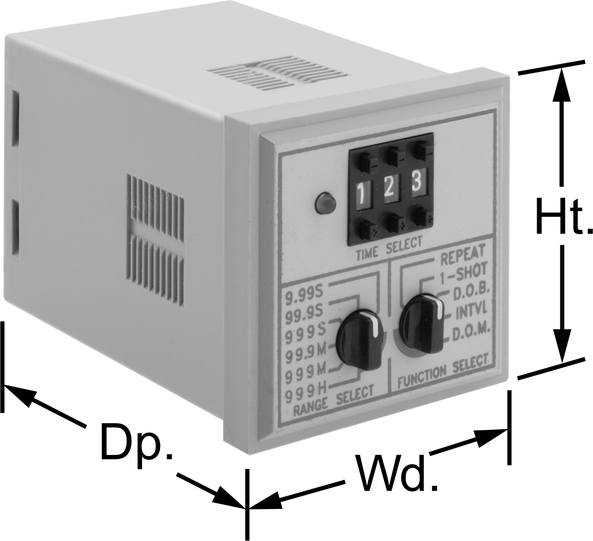 Relay Socket/Panel Mounting Location
