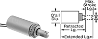 69905K112