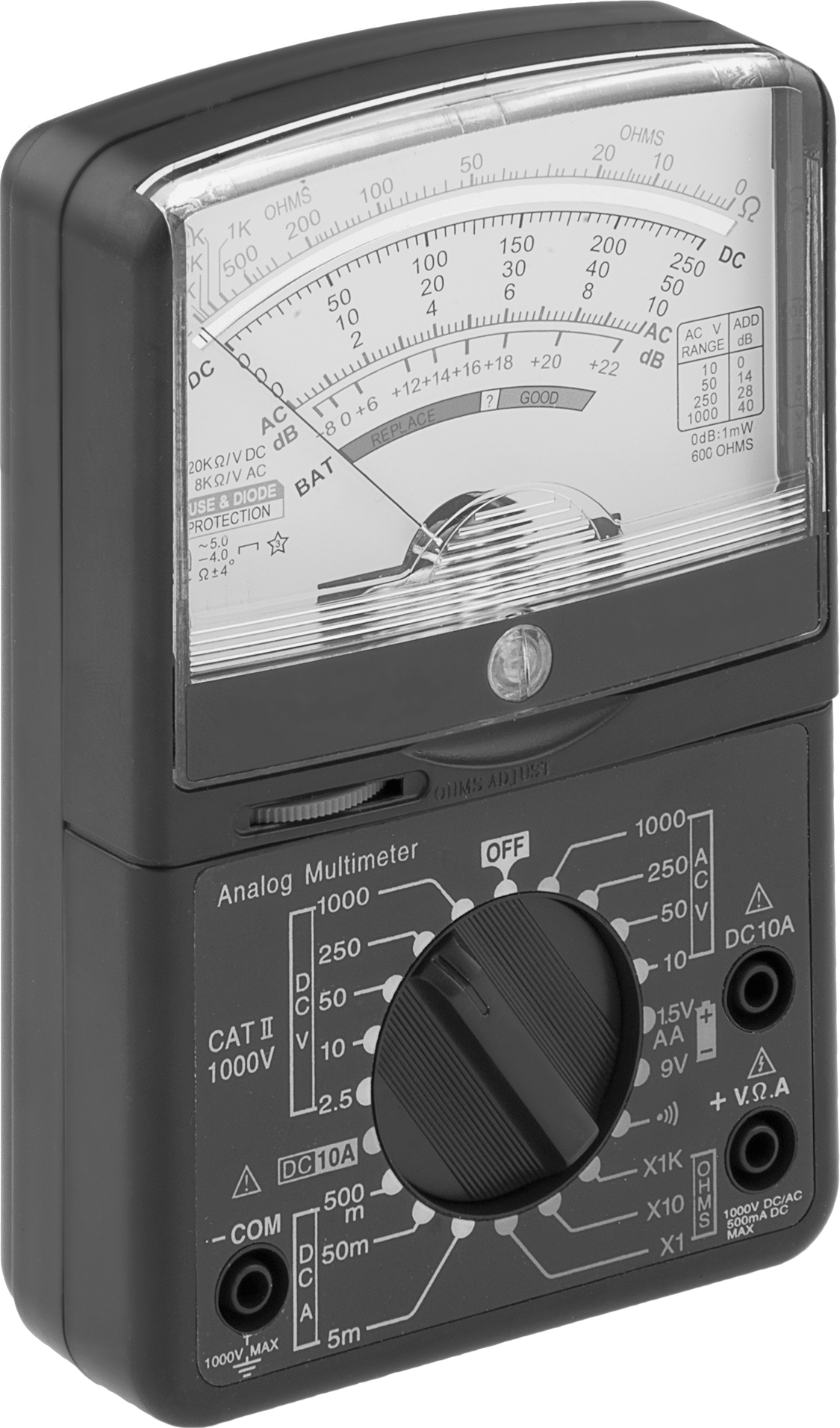 Analog Multimetre, Cat II, 1000 V Güvenlik Derecesi