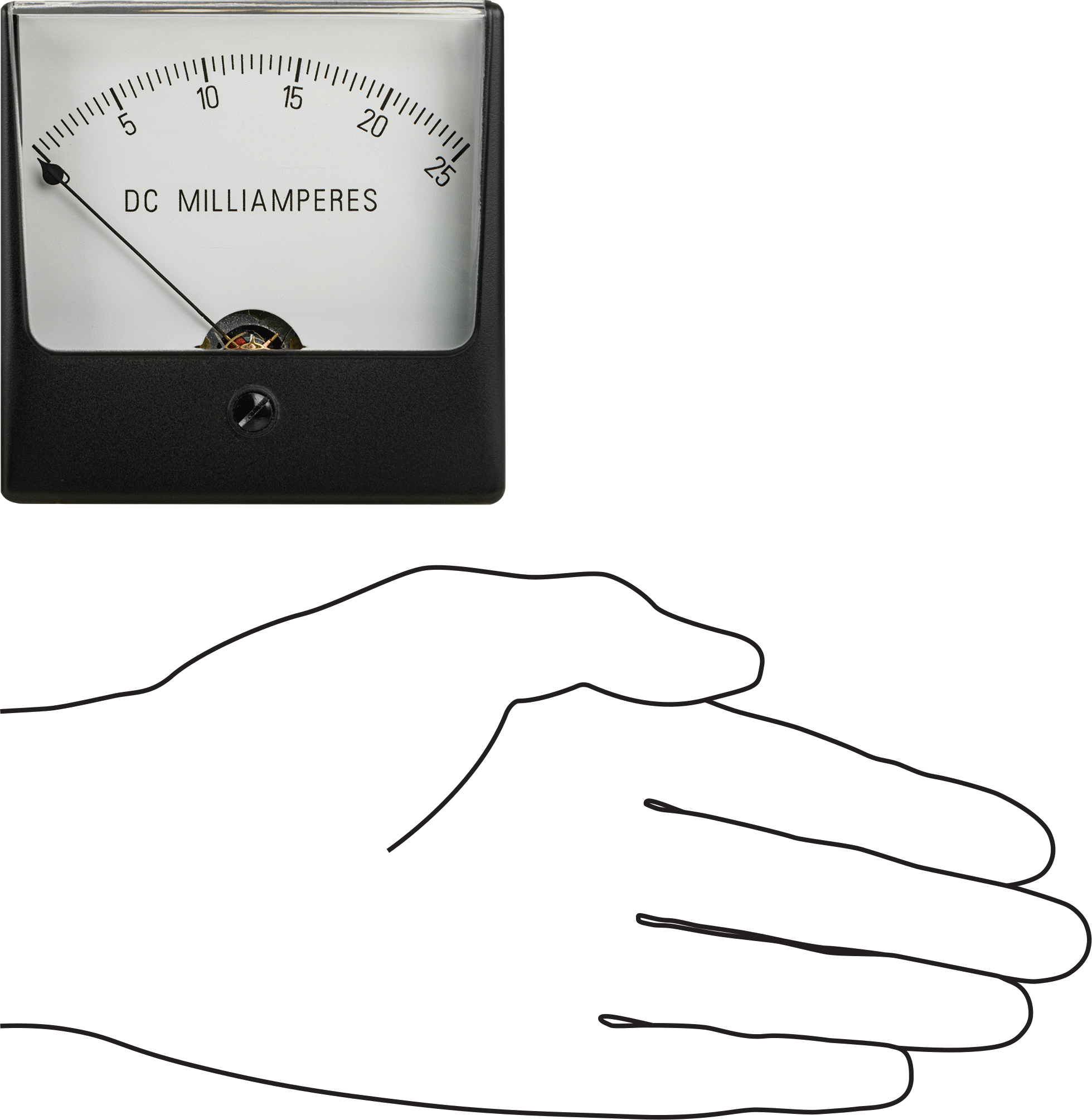 Analog Elektrik Paneli Ölçer, Akım Ölçer, Akrilik Pencere, 0-25 mA DC, 3,25" Yükseklik