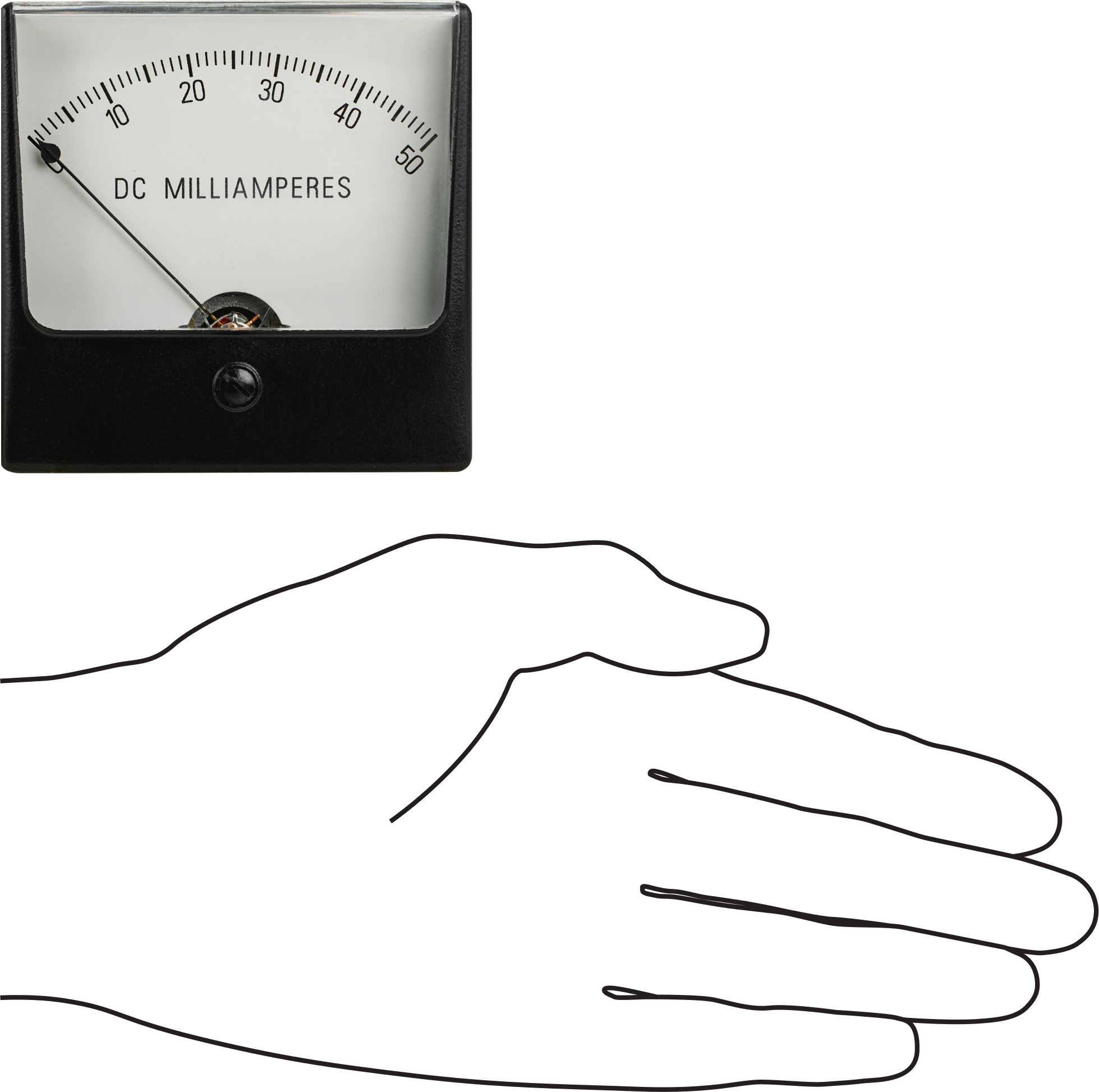 Analog Elektrik Paneli Ölçer, Akım Ölçer, Akrilik Pencere, 0-50 mA DC, 3,25" Yükseklik