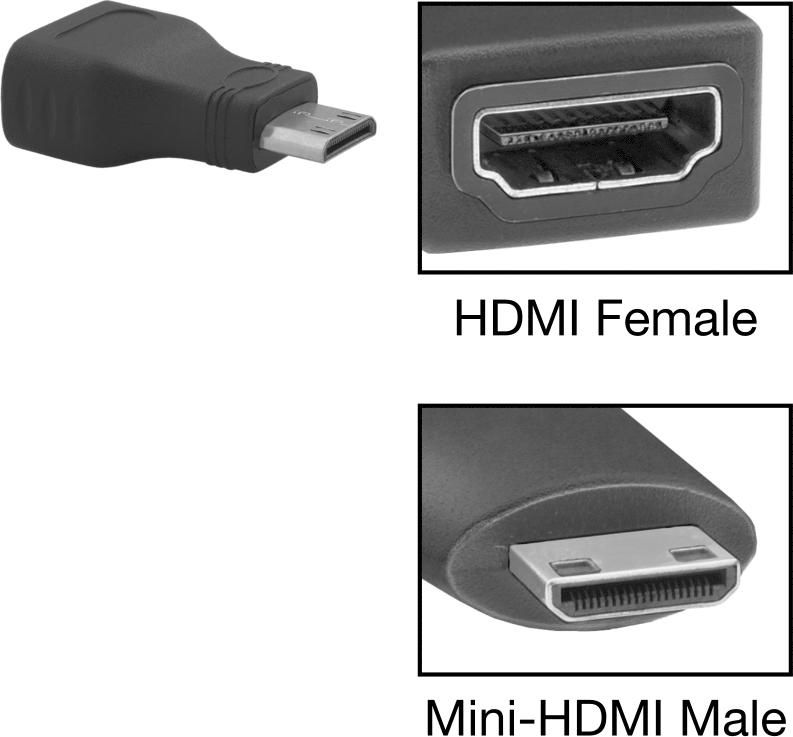 Mini-HDMI Erkek x Standart HDMI Dişi Konektör