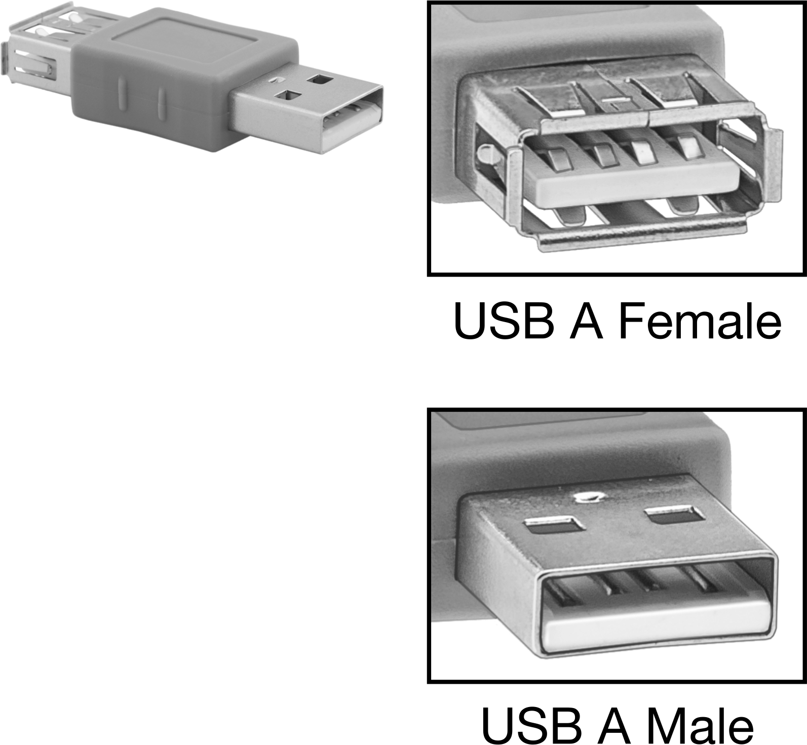 USB 2.0 Adaptörü, A Erkek x A Dişi