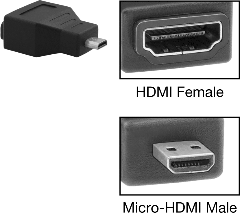 Mikro-HDMI Erkek x Standart HDMI Dişi Adaptör