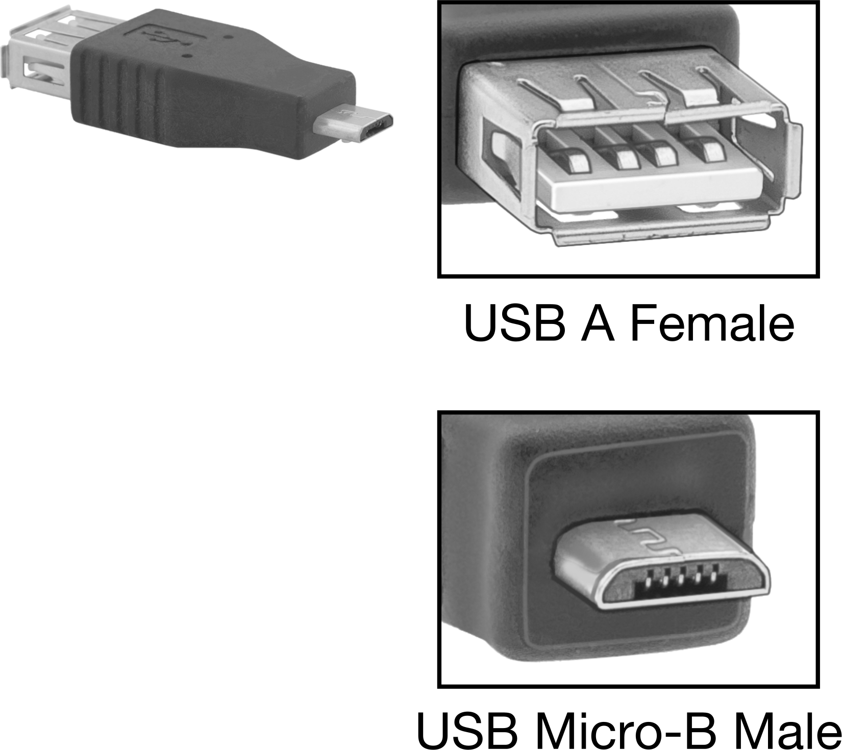 USB 2.0 Adaptörü, Mikro-B Erkek x A Dişi