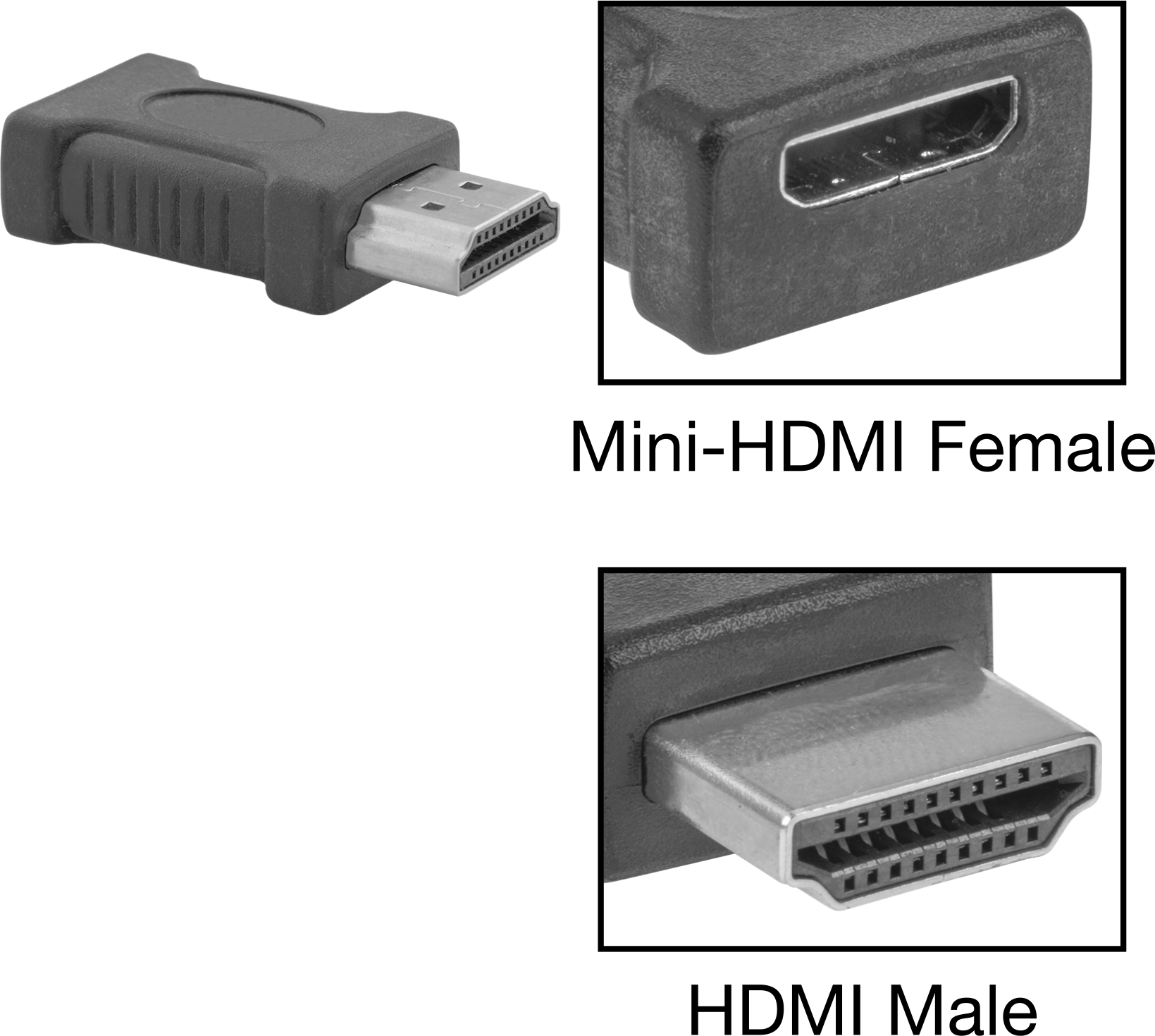 Standart HDMI Erkek x Mini-HDMI Dişi Adaptör