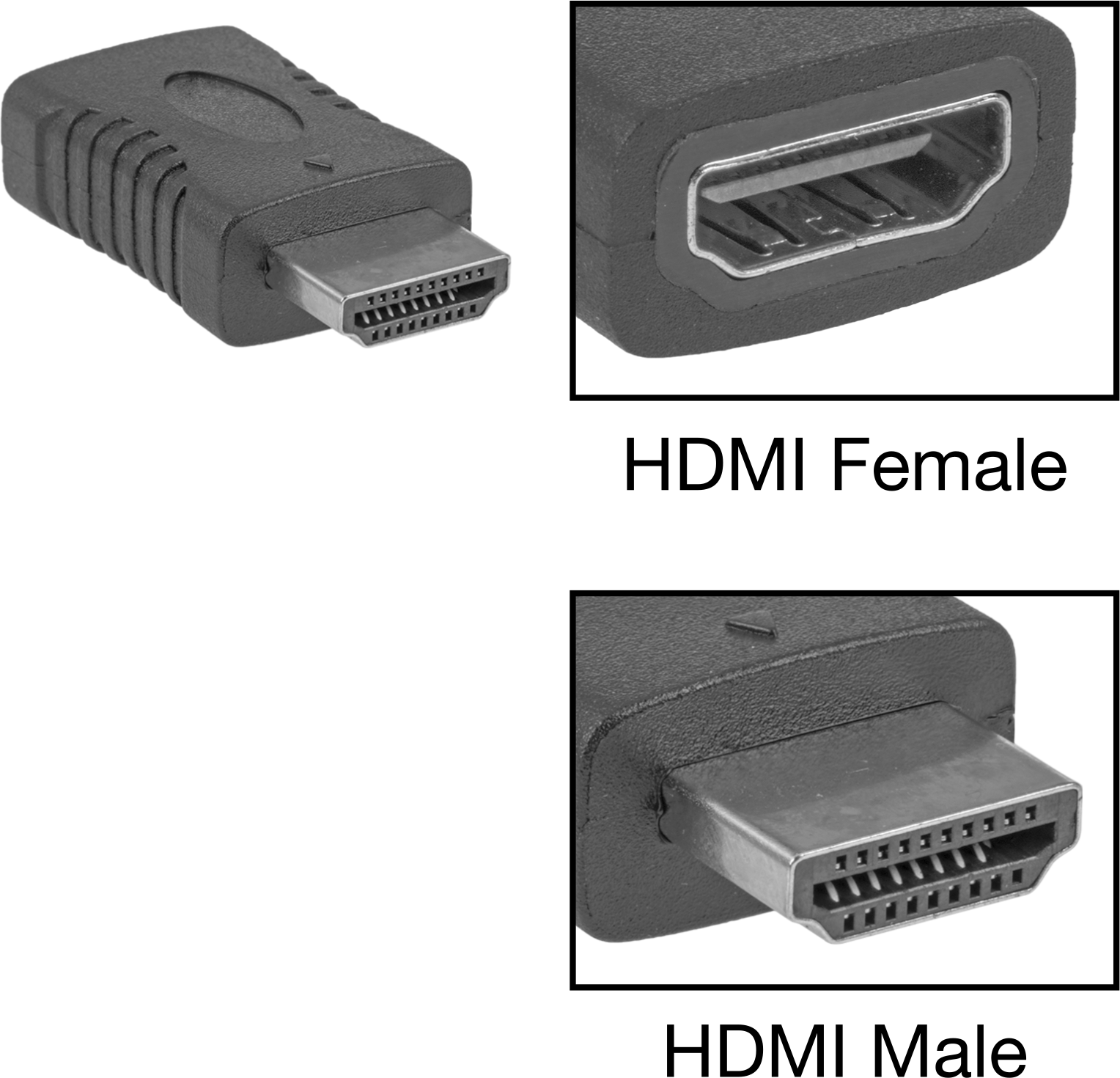 Standart HDMI Erkek x Standart HDMI Dişi Adaptör