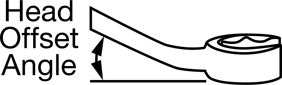 Sure-Grip Açık Uçlu Anahtar, 12-Uçlu Açıklıklar, 24 mm x 27 mm Boyut, 10-1/8" Uzunluk