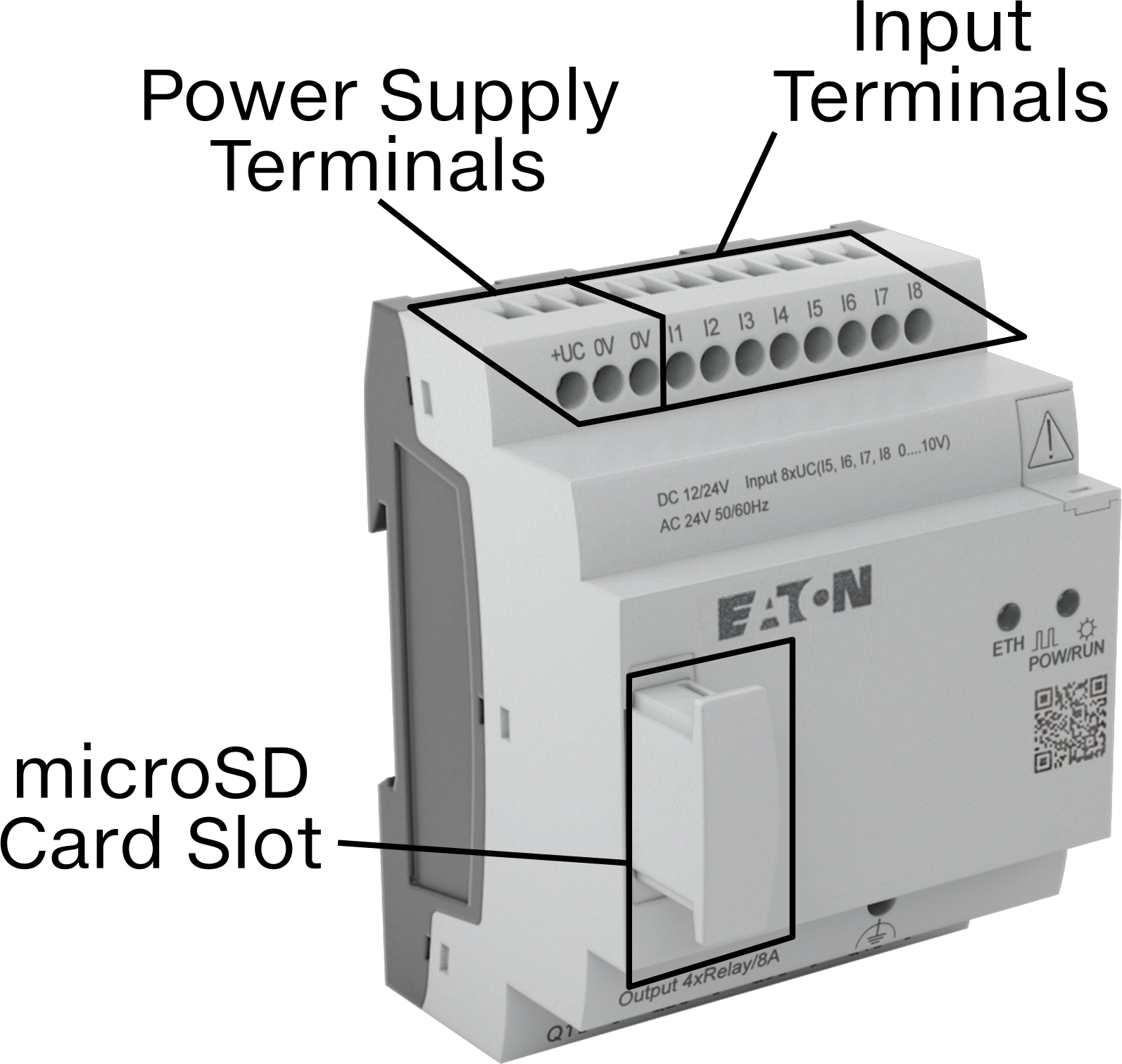 Eaton Easy E4 Serisi Kompakt PLC, 4 Röle Çıkışı, 100-240V AC/V DC, Vida Terminalleri