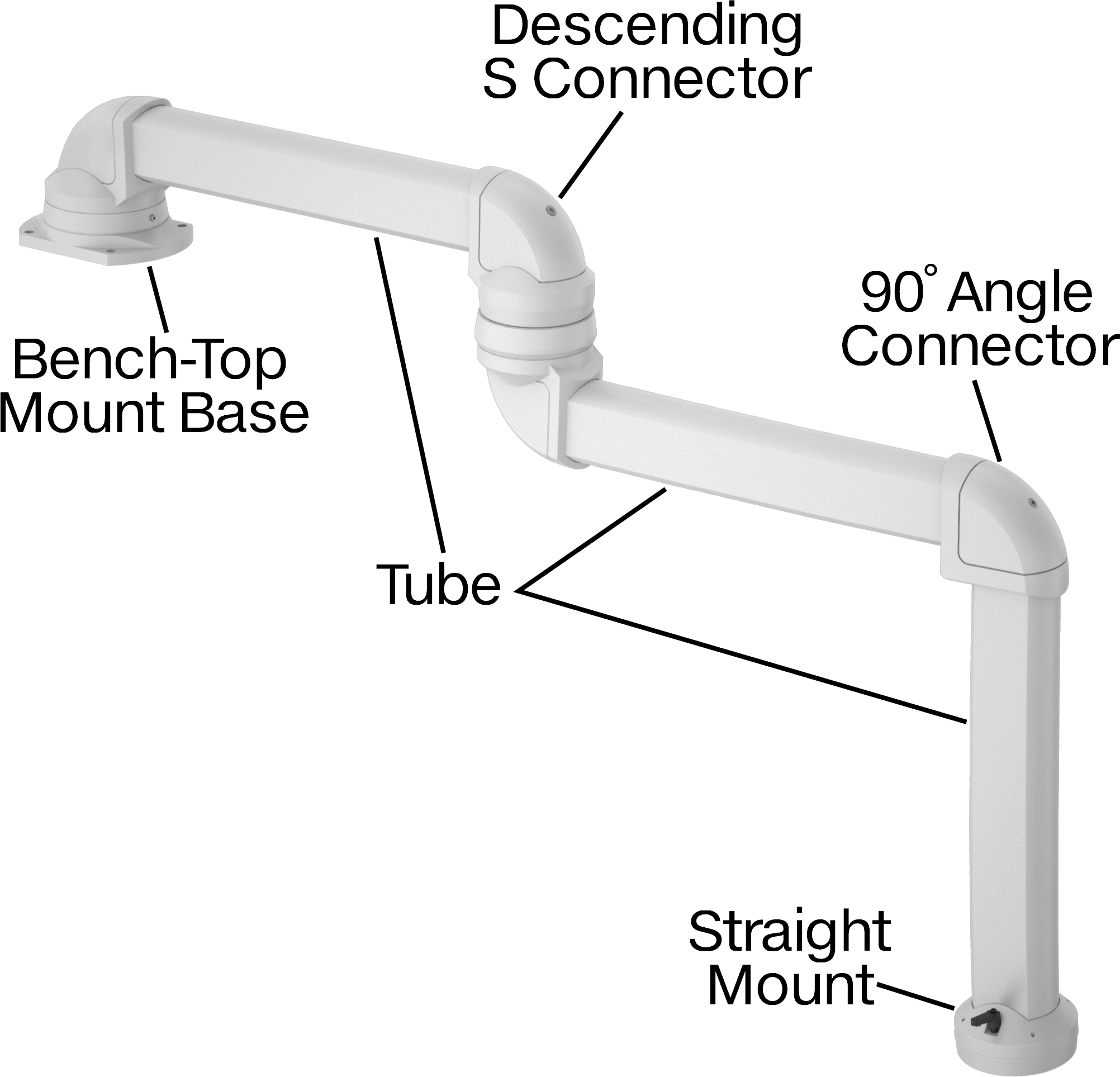 Example Configuration