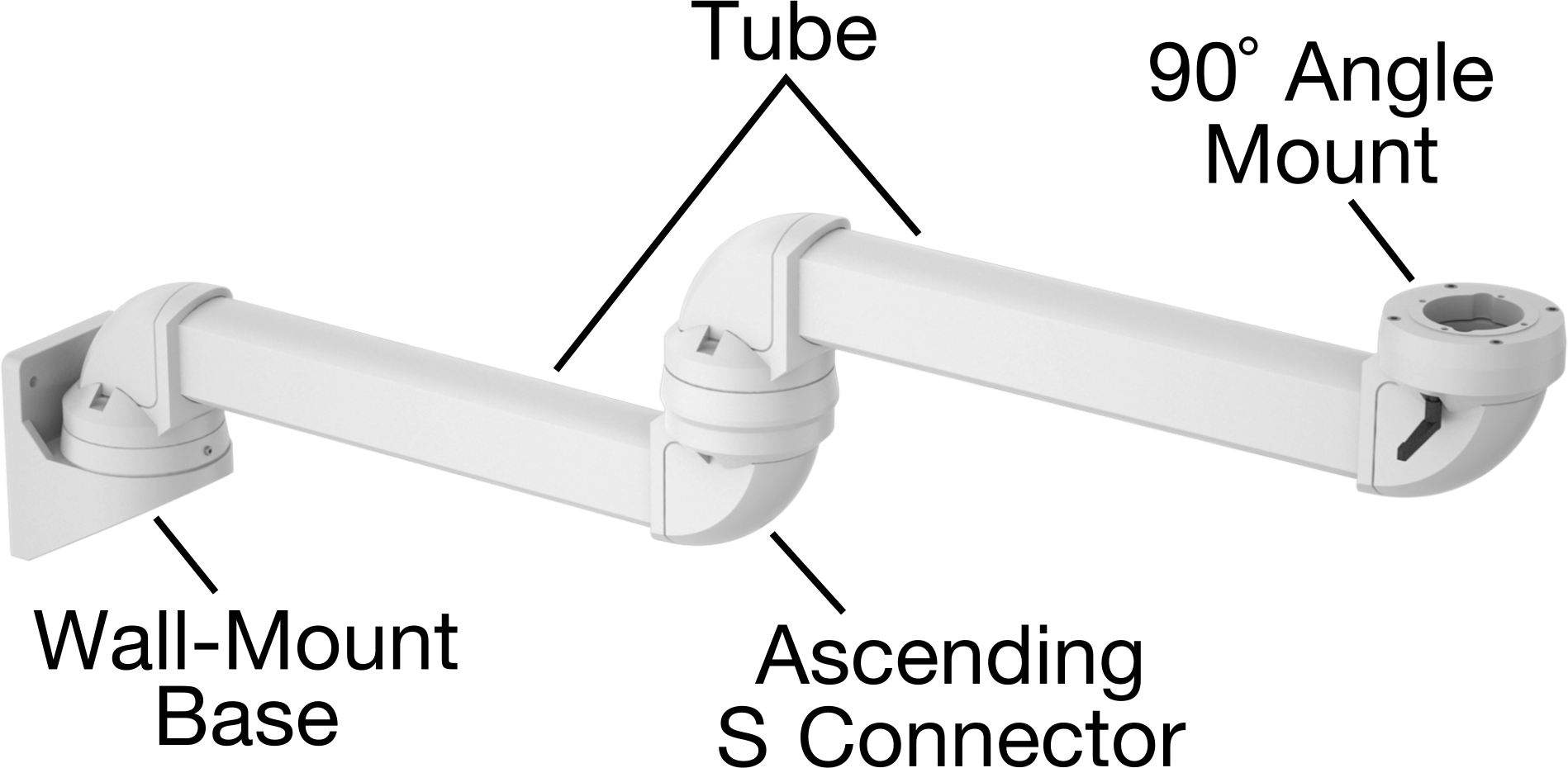 Example Configuration