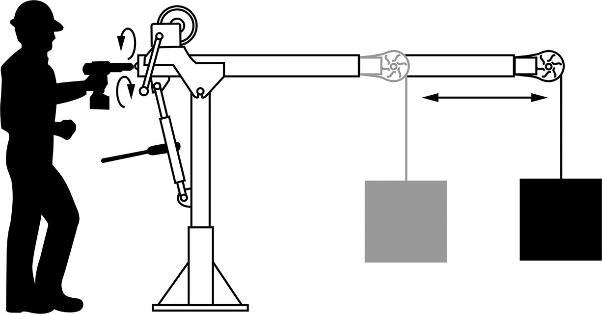 Adjust Arm Length with Power Drill or Handle (Drill Not Included)