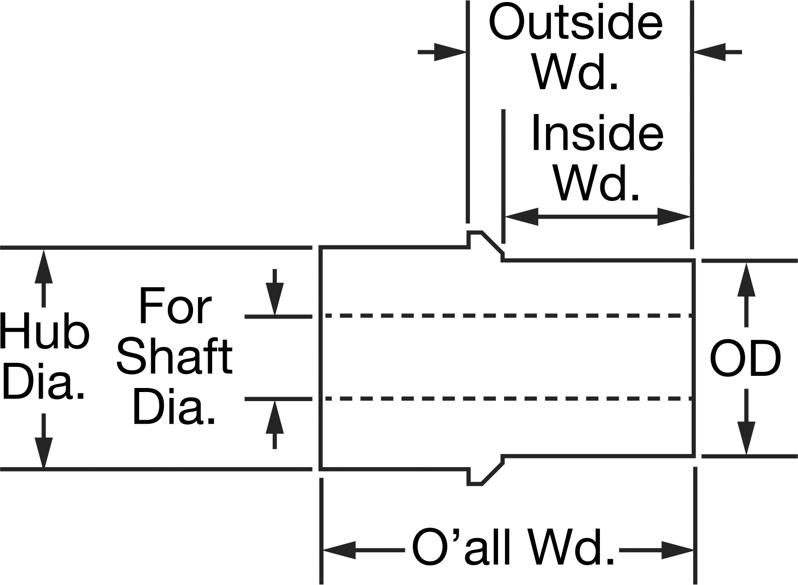 With Hub and One Flange
(10–16 Teeth)